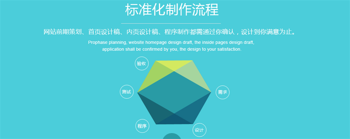 北京西直門網(wǎng)站建設(shè)公司